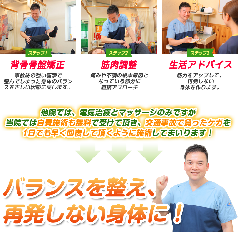 再発しない身体に